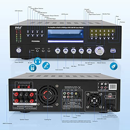 Pyle PD3000BA amplifier receiver with front and back panel features labeled.